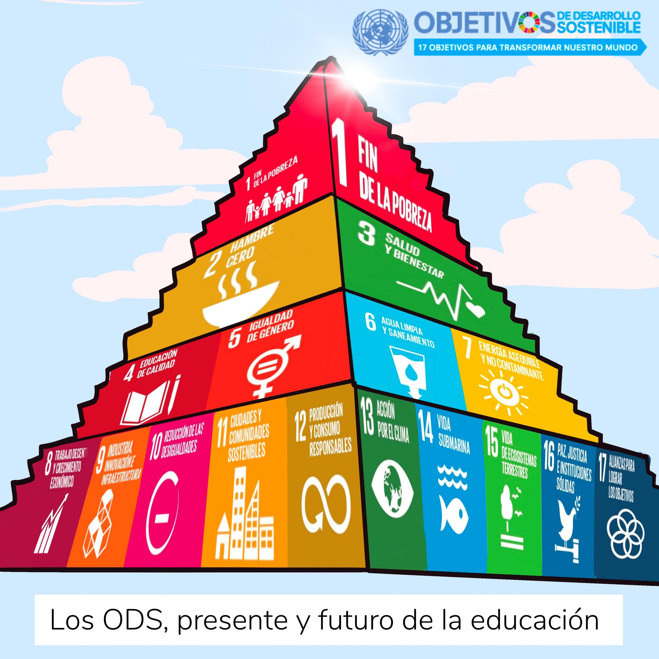 David Mora_Viñeta 35_Los ODS, presente y futuro de la educación